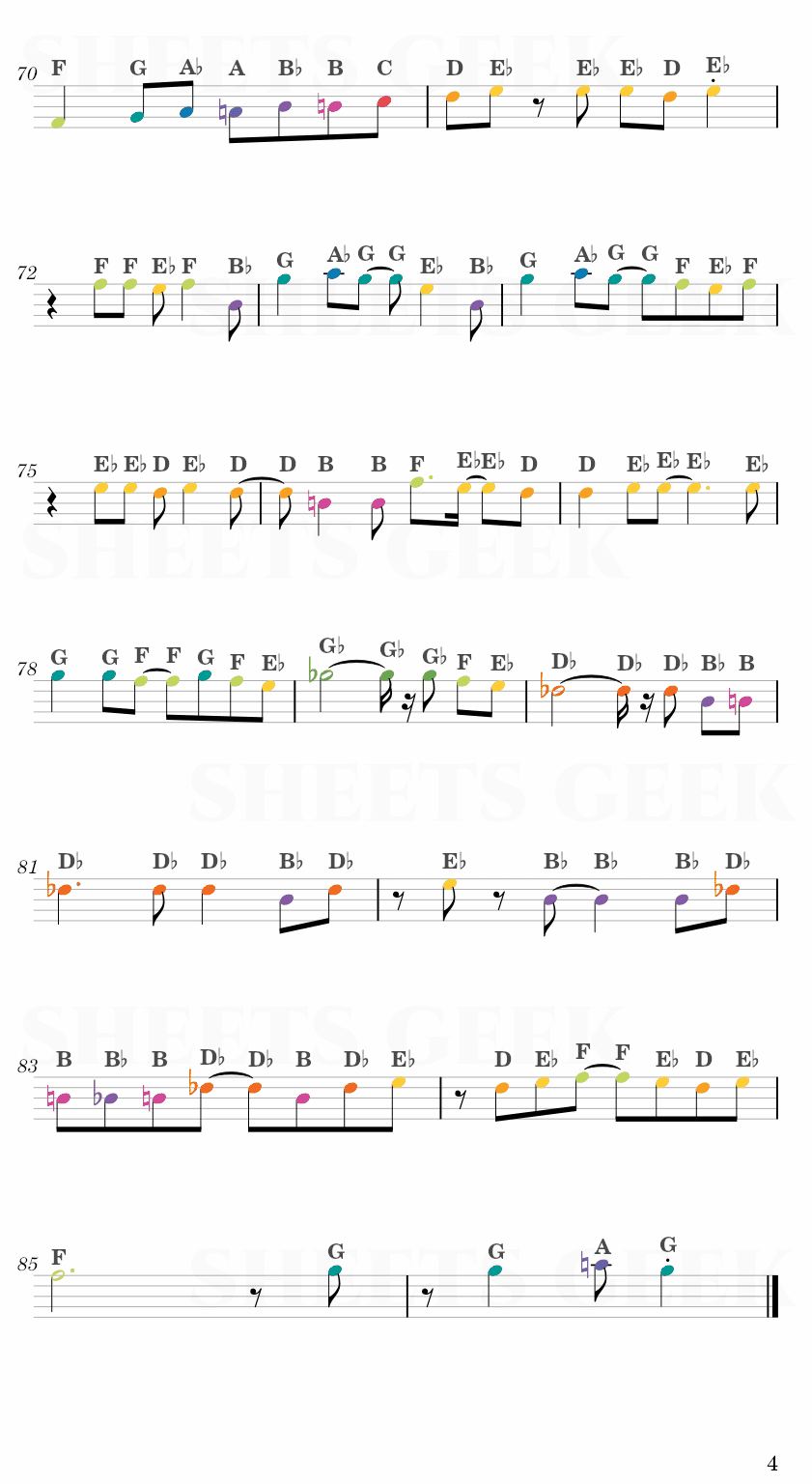 Hare Hare Yukai - Suzumiya Haruhi Ending Easy Sheet Music Free for piano, keyboard, flute, violin, sax, cello page 4