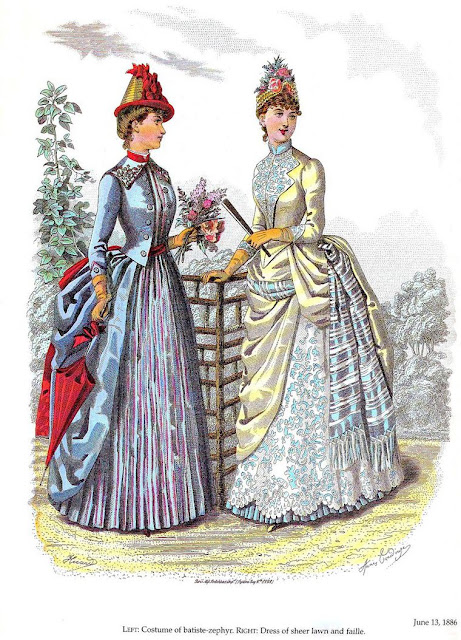 Особенности женских нарядов  девятнадцатого века