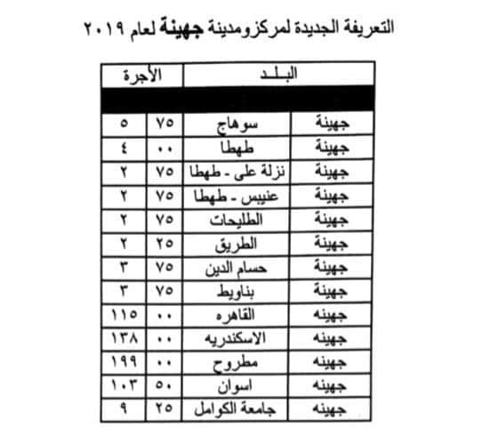 ننشر التعريفه الجديده للمواصلات داخل وبين المدن المصرية بعد زياده اسعار الوقود بجميع المحافظات FB_IMG_1562332433515