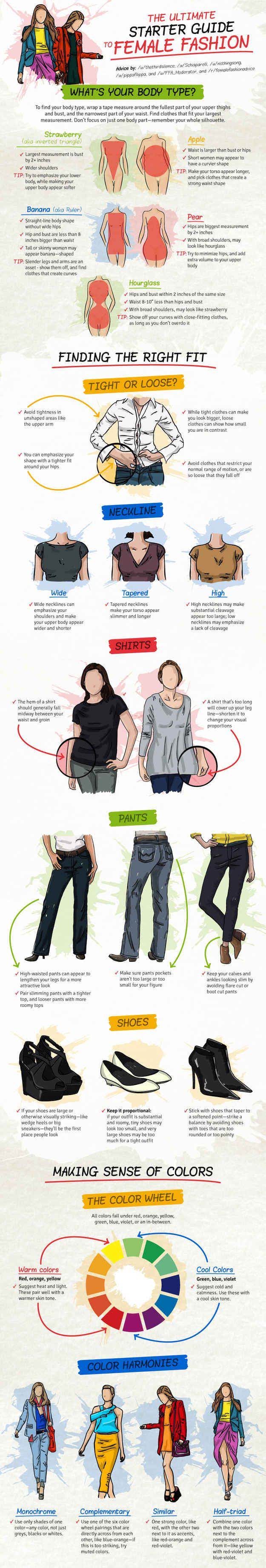 31 Insanely Useful Fashion for Women #Infographics