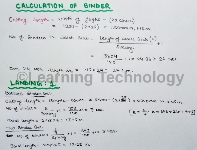 calculation of binder