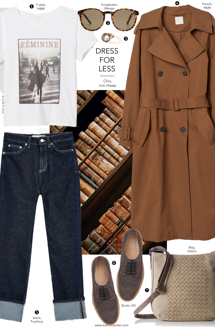 Styling a classic outfit with blue jeans, trench, t-shirt, brogues and sunglasses for look-a-porter.com blog, dress for less