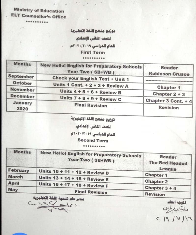 توزيع مناهج اللغة الانجليزية لجميع الصفوف من الصف الأول الابتدائي حتى الصف الثالث الثانوي للعام الدراسي 2020/2019 %25D9%2585%25D9%2586%25D8%25A7%25D9%2587%25D8%25AC%2B%25D8%25A7%25D9%2584%25D9%2584%25D8%25BA%25D8%25A9%2B%25D8%25A7%25D9%2584%25D8%25A7%25D9%2586%25D8%25AC%25D9%2584%25D9%258A%25D8%25B2%25D9%258A%25D8%25A9%2B2020%2B%25287%2529