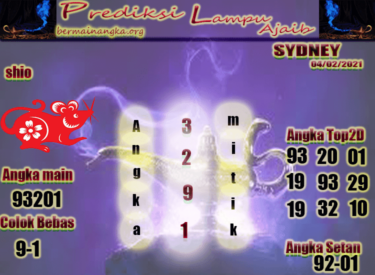 Syair Sidney Hari Ini Kamis 04022021 Prediksi HK Malam