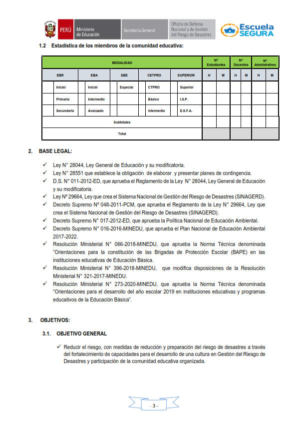 plan de gestion y riesgos