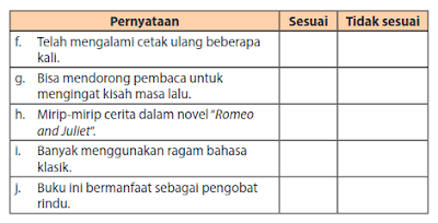 Kunci Jawaban Hal 219 222 Kelas Xi Bahasa Indonesia Kurikulum 2013 Revisi 2017 Sma Smk Terbaru