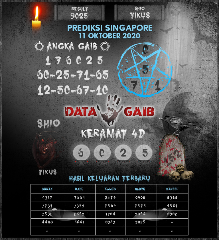 syair sgp kangpaito
