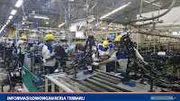 Lowongan Kerja PT. Suzuki Indomobil Motor ( Industri Otomotif Company )