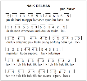 Lirik Dan Not Angka Lagu Naik Delman