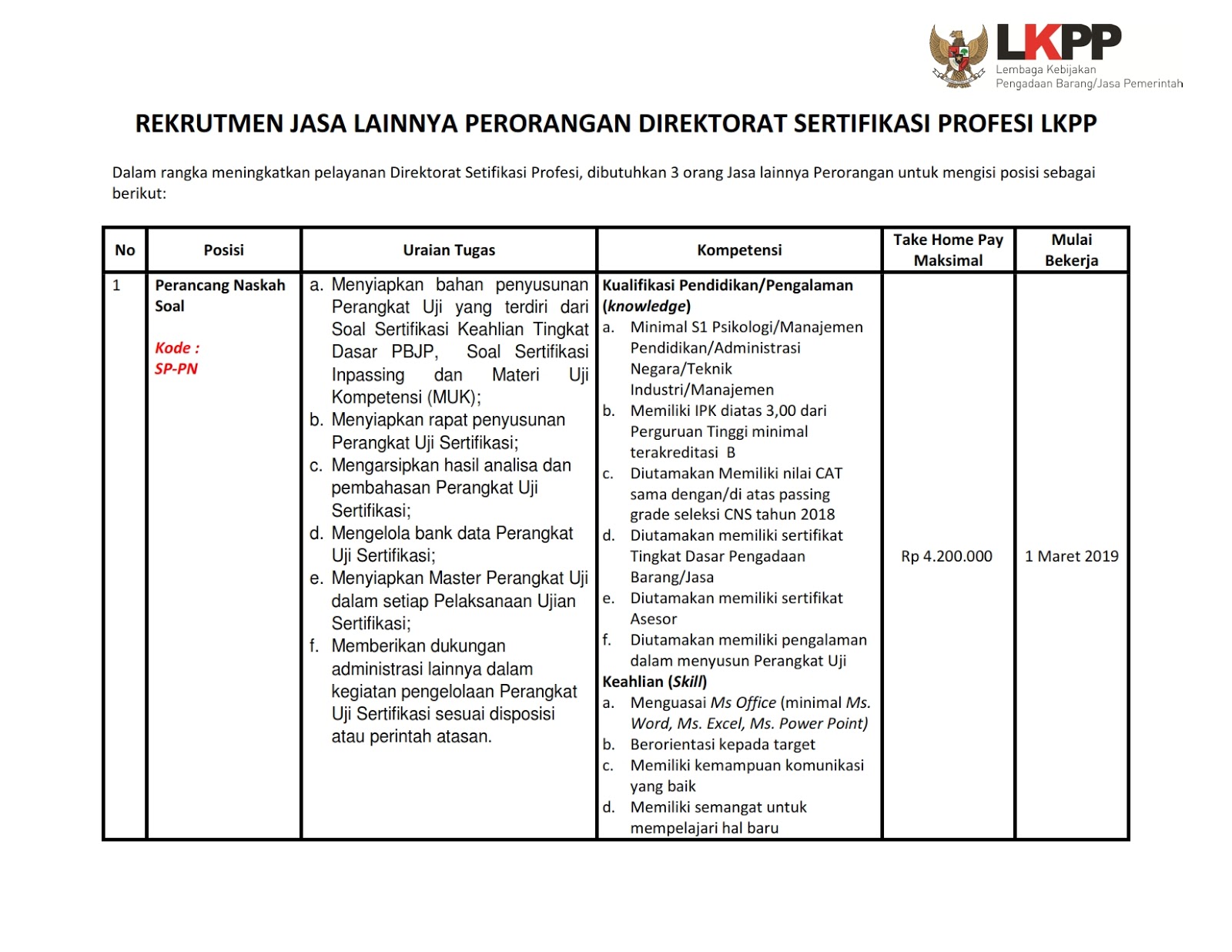Contoh Soal Sertifikasi Pengadaan Barang Dan Jasa Jejak