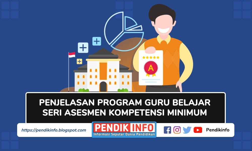 Penjelasan Lengkap Program Guru Belajar Seri Asesmen Kompetensi Minimum Akm Informasi Dunia Pendidikan