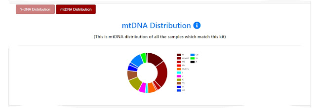 DISTRIBUTIONMTC.JPEG