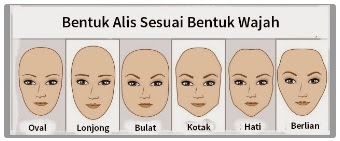 Bentuk alis sesuai bentuk wajah