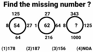 missing number questions with solutions