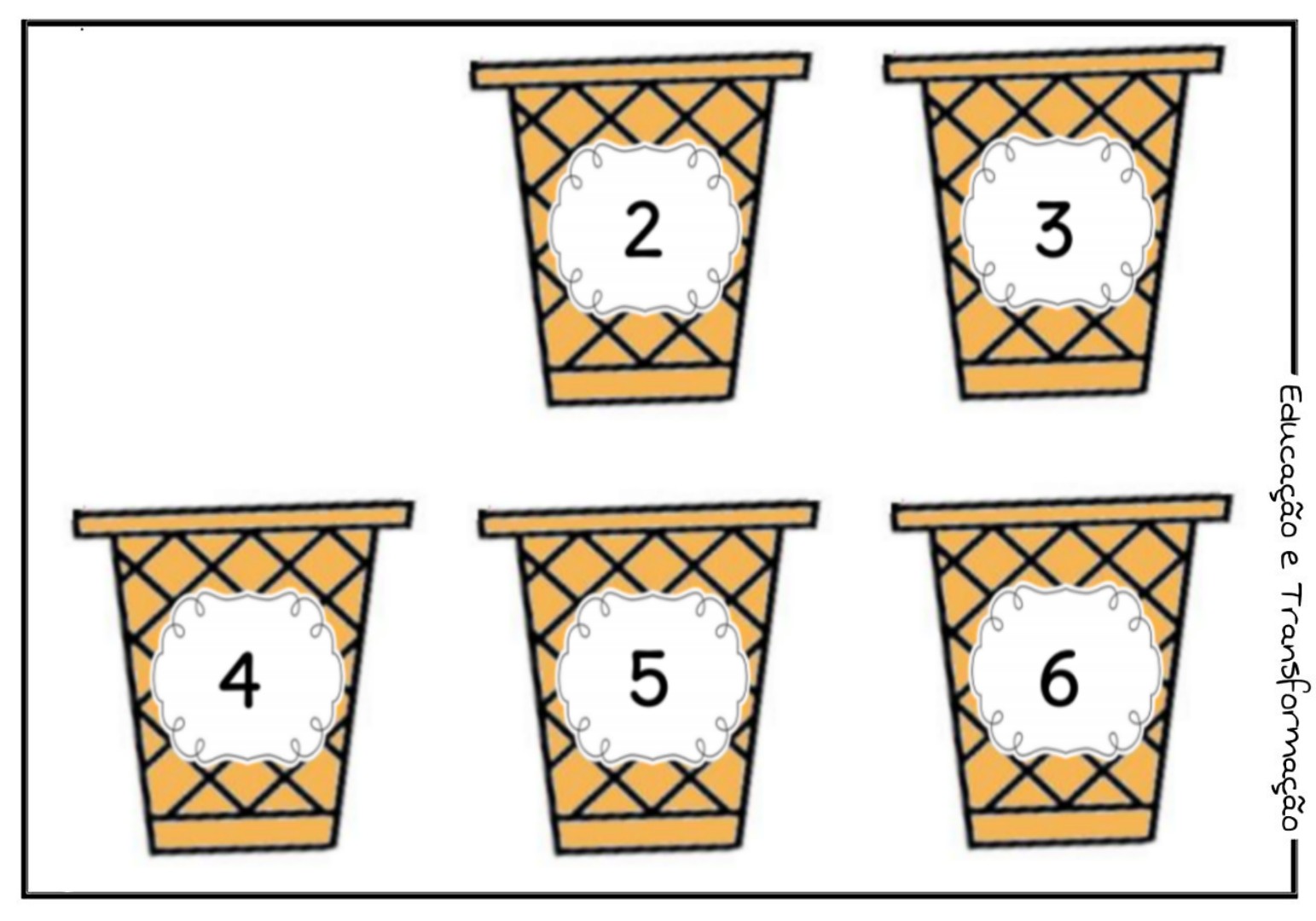 Sorvete da multiplicação Jogo do sorvete para trabalhar a operação  matemática de adição Plastif…