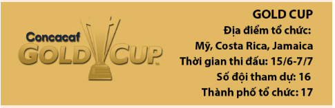 12BET Gold Cup 2019: Thông tin giải đấu & Tỉ lệ kèo mới nhất Gold%2Bcup%2B2019