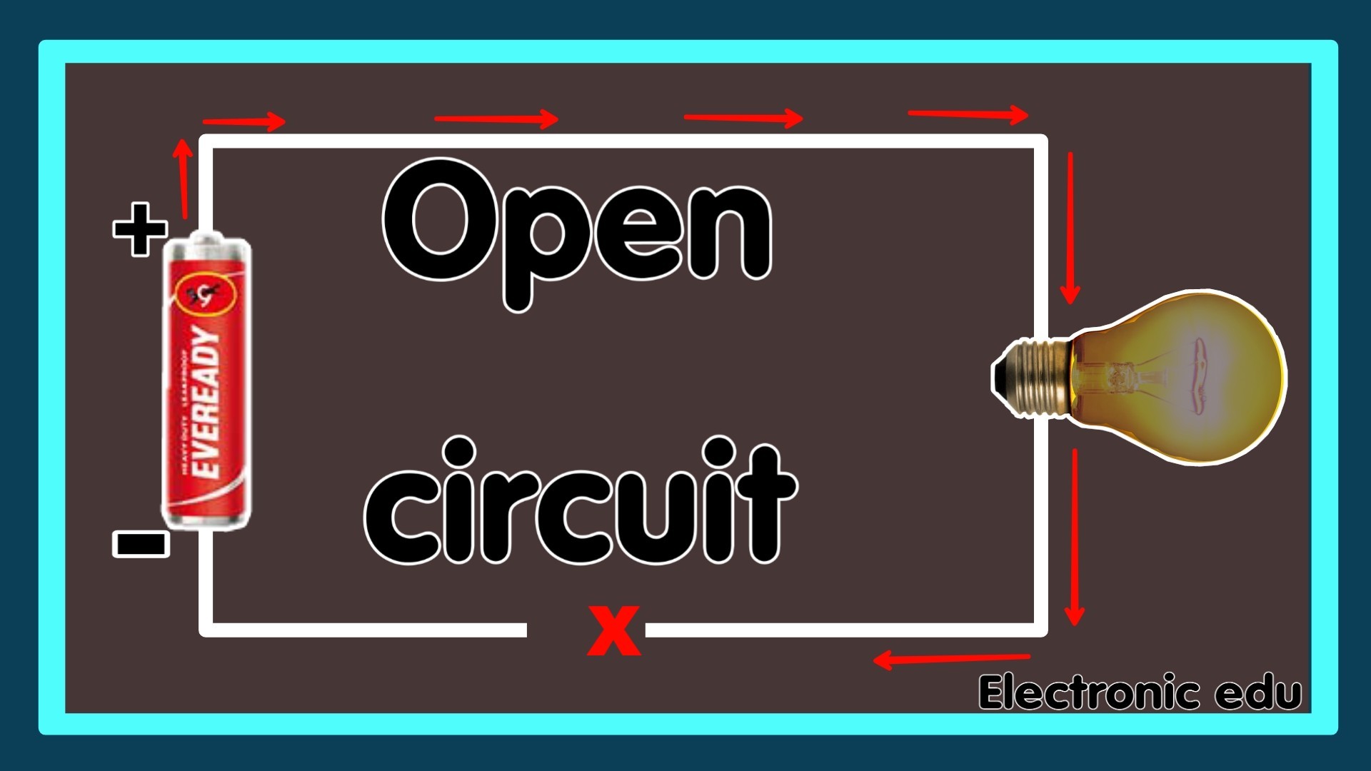 Types of circuit