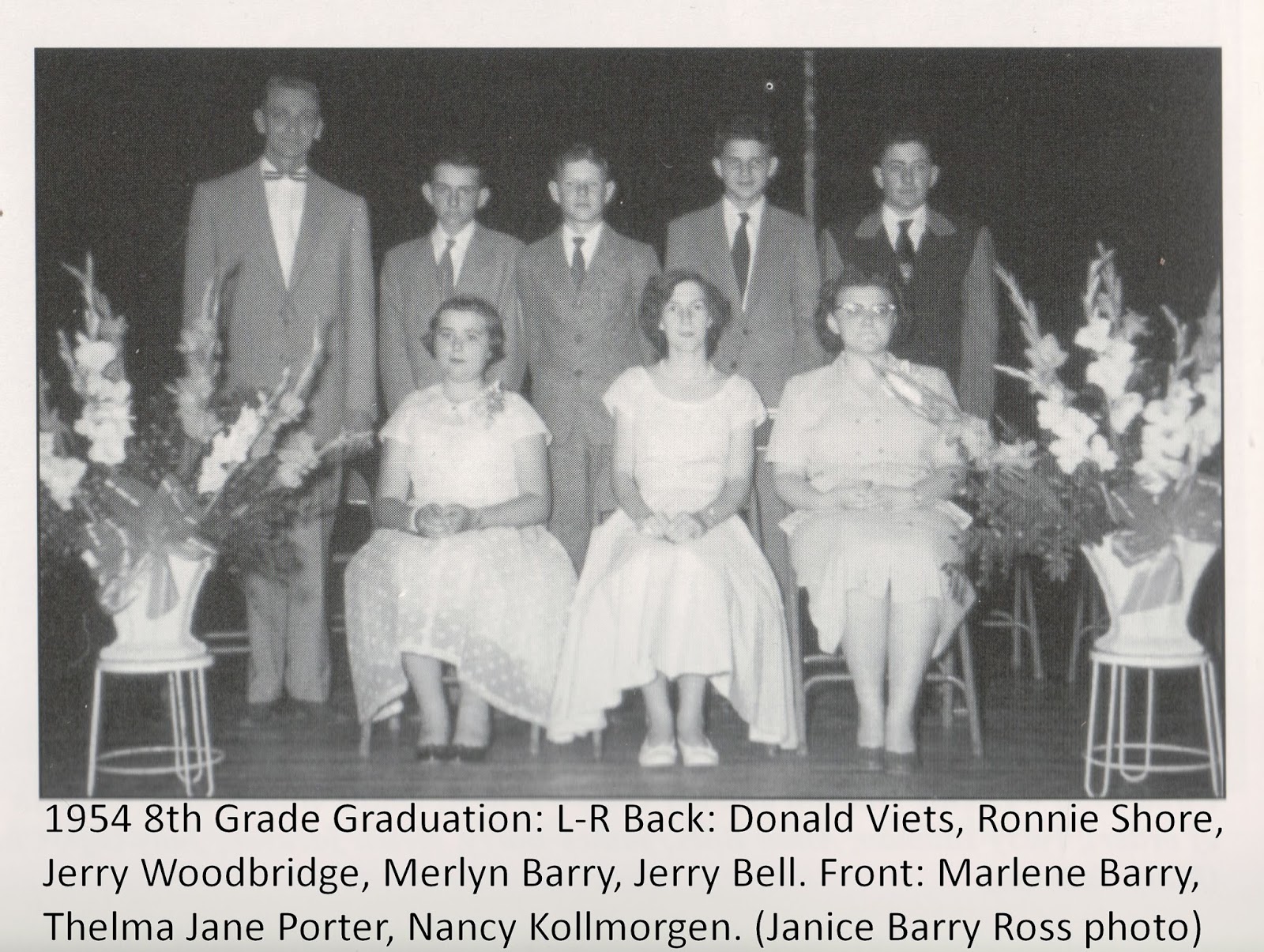 Sumner County Kansas History & Genealogy November 2015