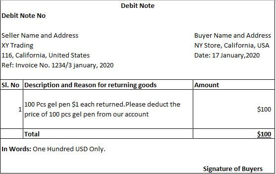 Documents that are used for business transactions and their format