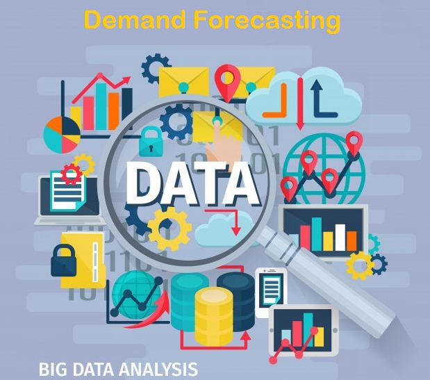Metode Peramalan Permintaan Pasar Demand Forecasting Bisnis Marketing Dan Investasi