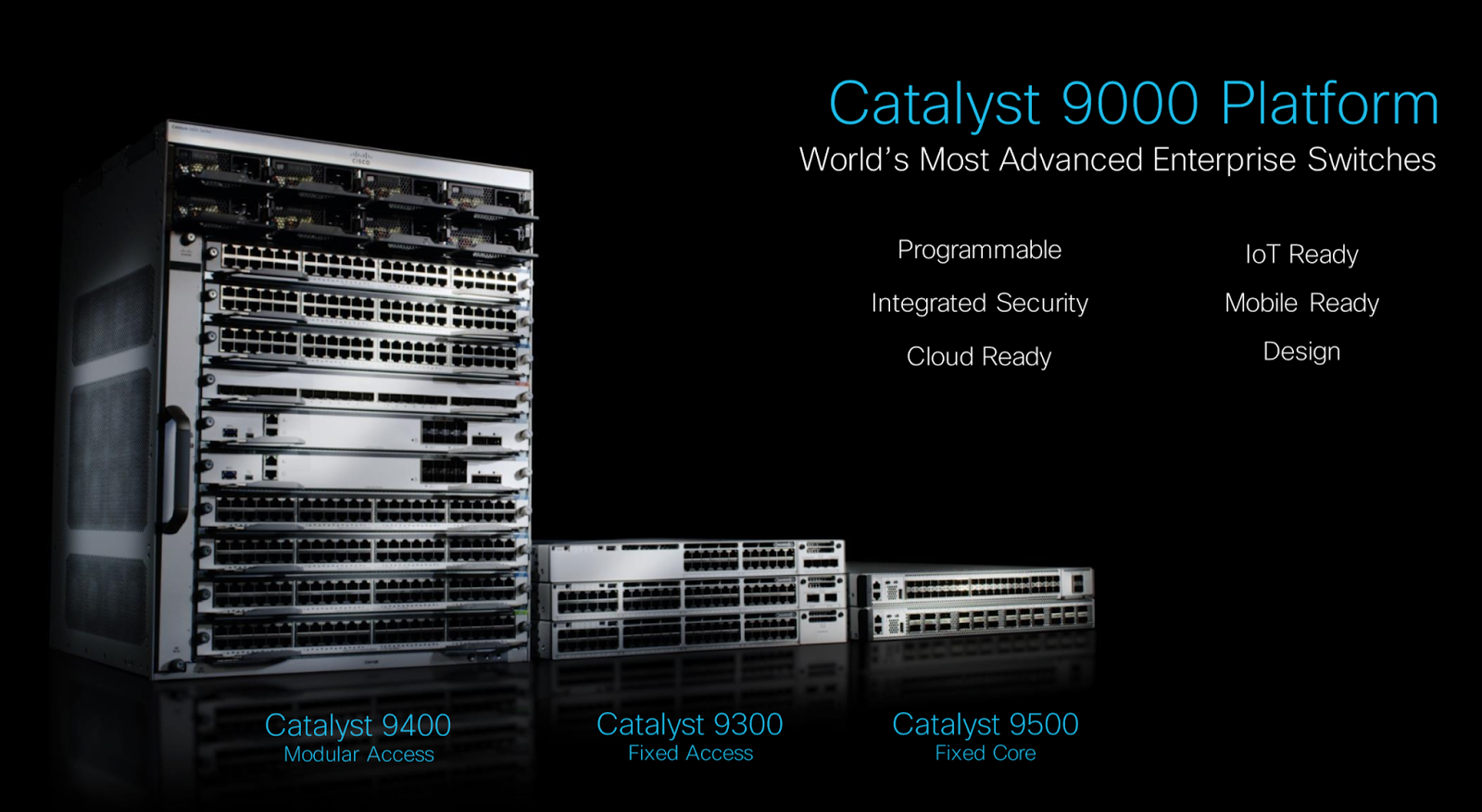Cisco Catalyst 9500 Switch - A Fixed Chassis Core Switch - Route XP