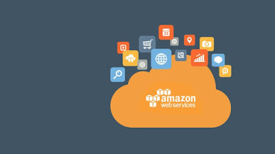 best practice tests to pass AWS SysOps Admin Associate exam