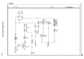 October 2012 | Online Manual Sharing