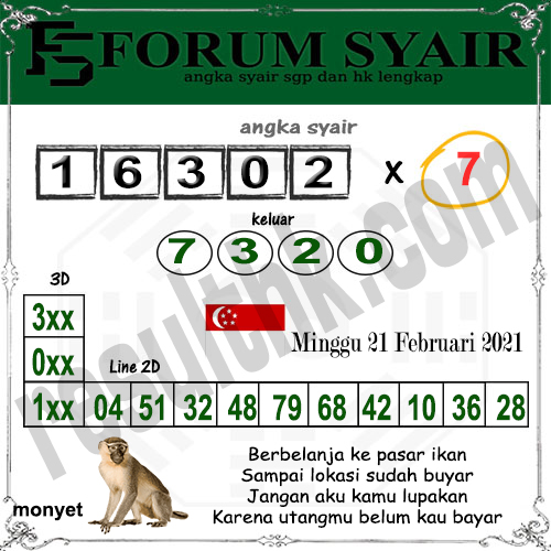 Prediksi Sgp Minggu 21 Februari 2021 Togel Singapura Resulthk Com
