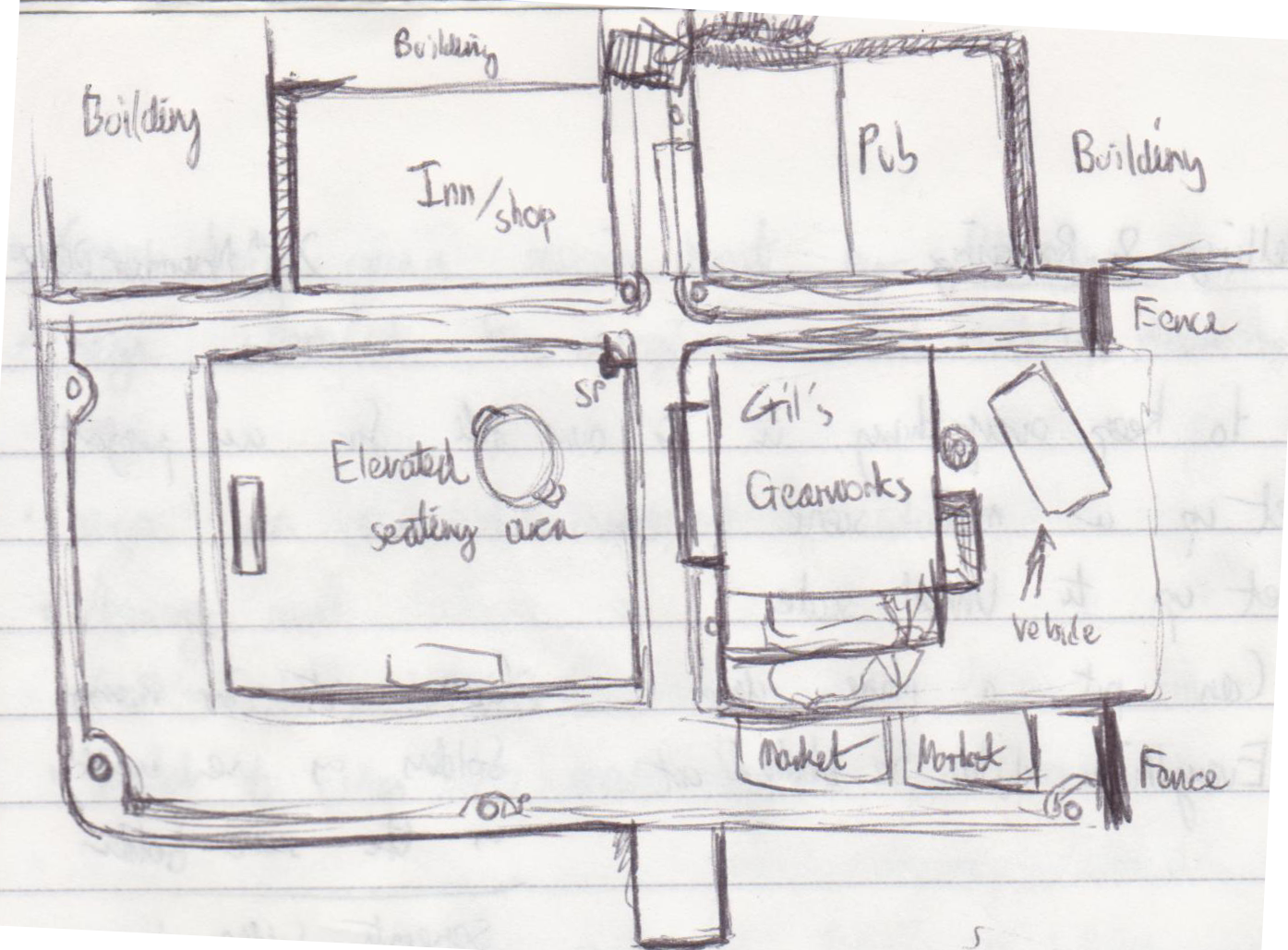 Uni Modelling & Rendering Blog