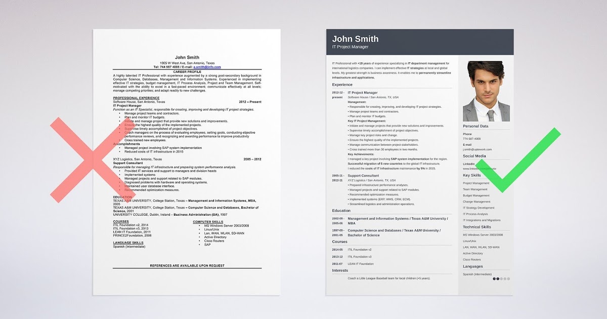 Curriculum Vitae Hobbies  Birthday Letter