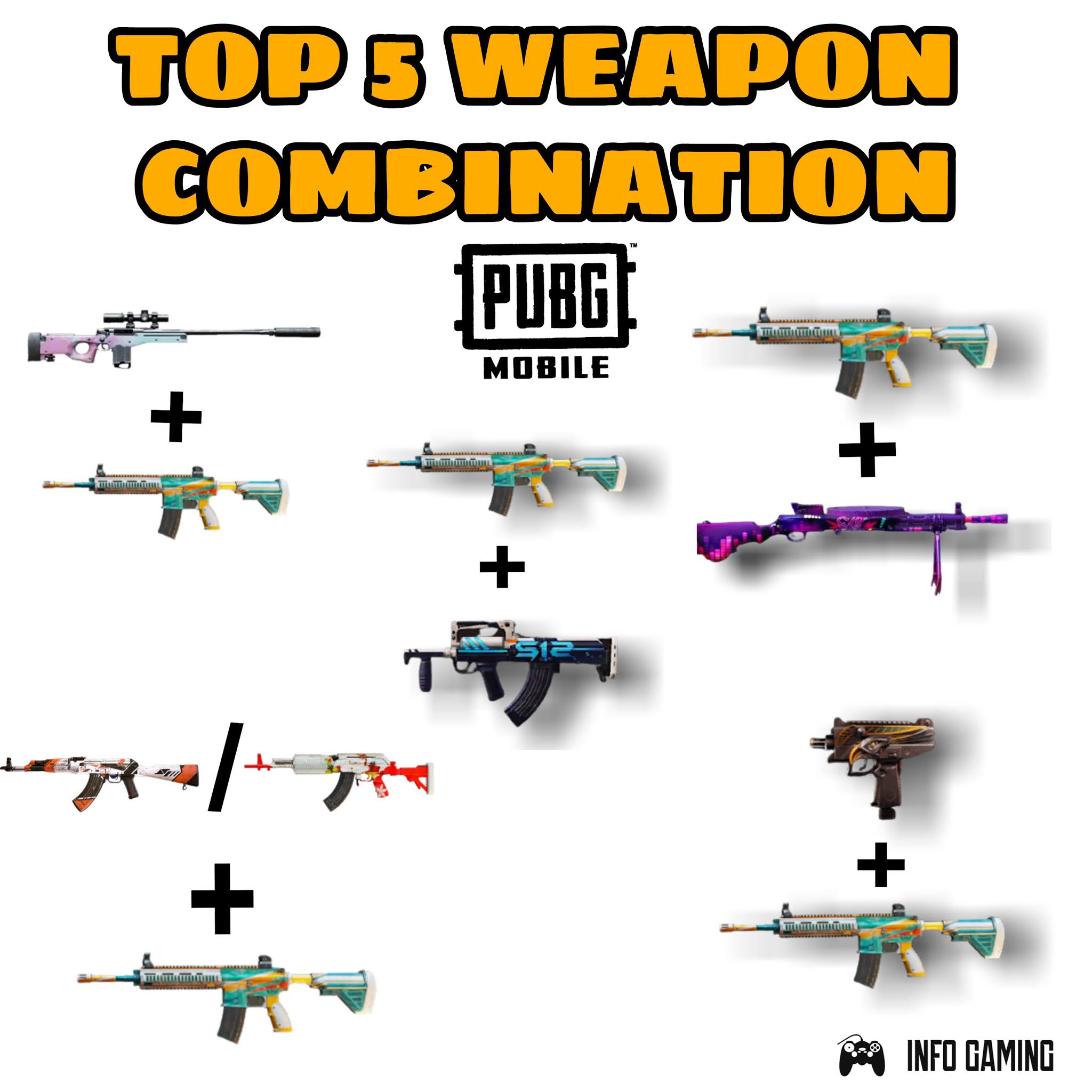 Best Combination of Guns in PUBG Mobile 2021, Top 5 Combination of Guns in PUBG Mobile 2021
