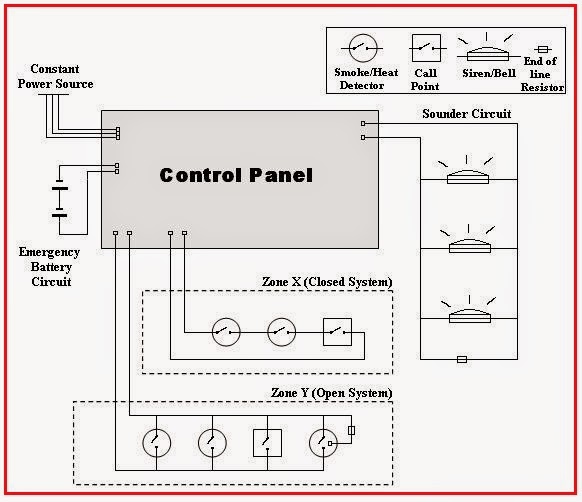 2 Wire Fire Alarm Circuit Diagram