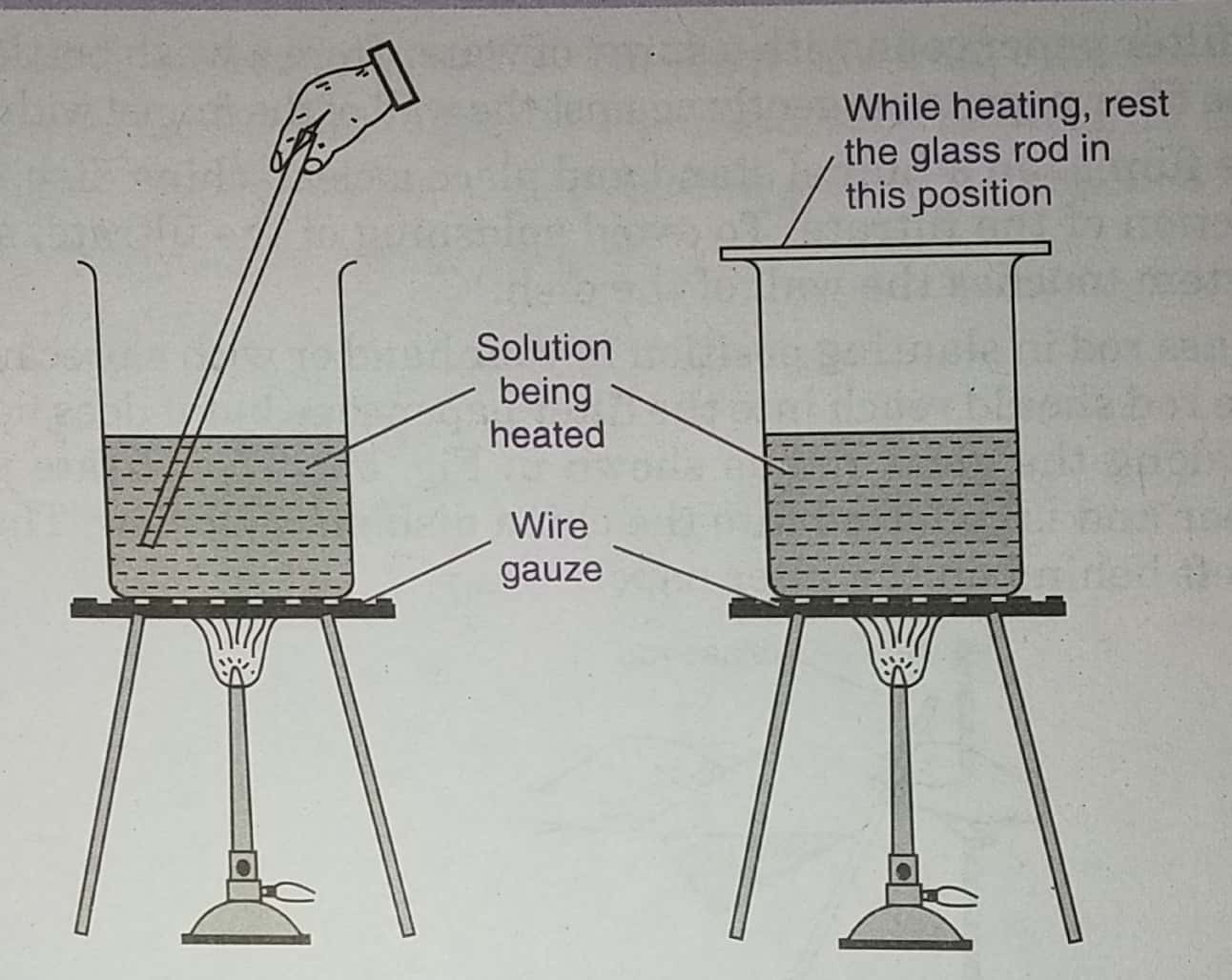 CBSE Science Practical 1. To prepare crystals of pure copper sulfate