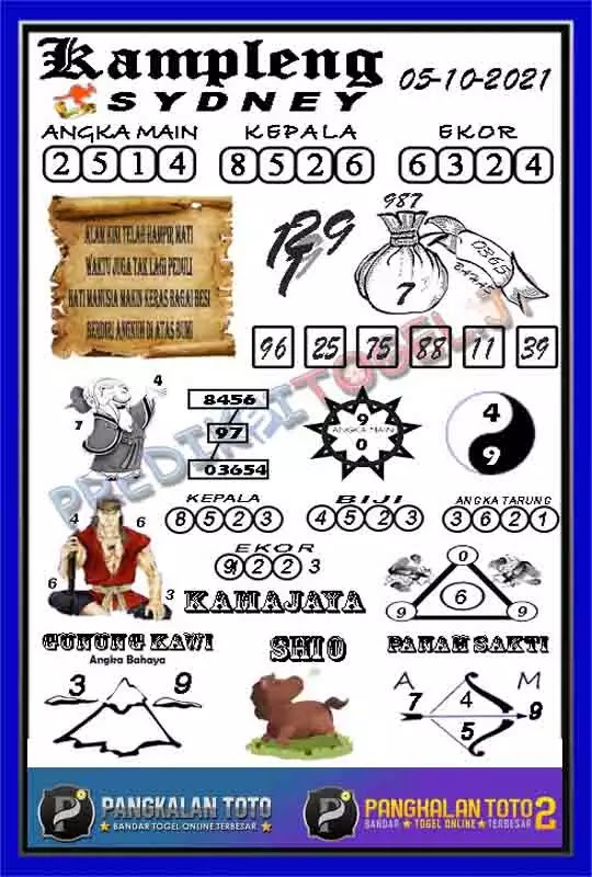 Prediksi Syair Sdy 5 Oktober 2021 Pangkalantoto