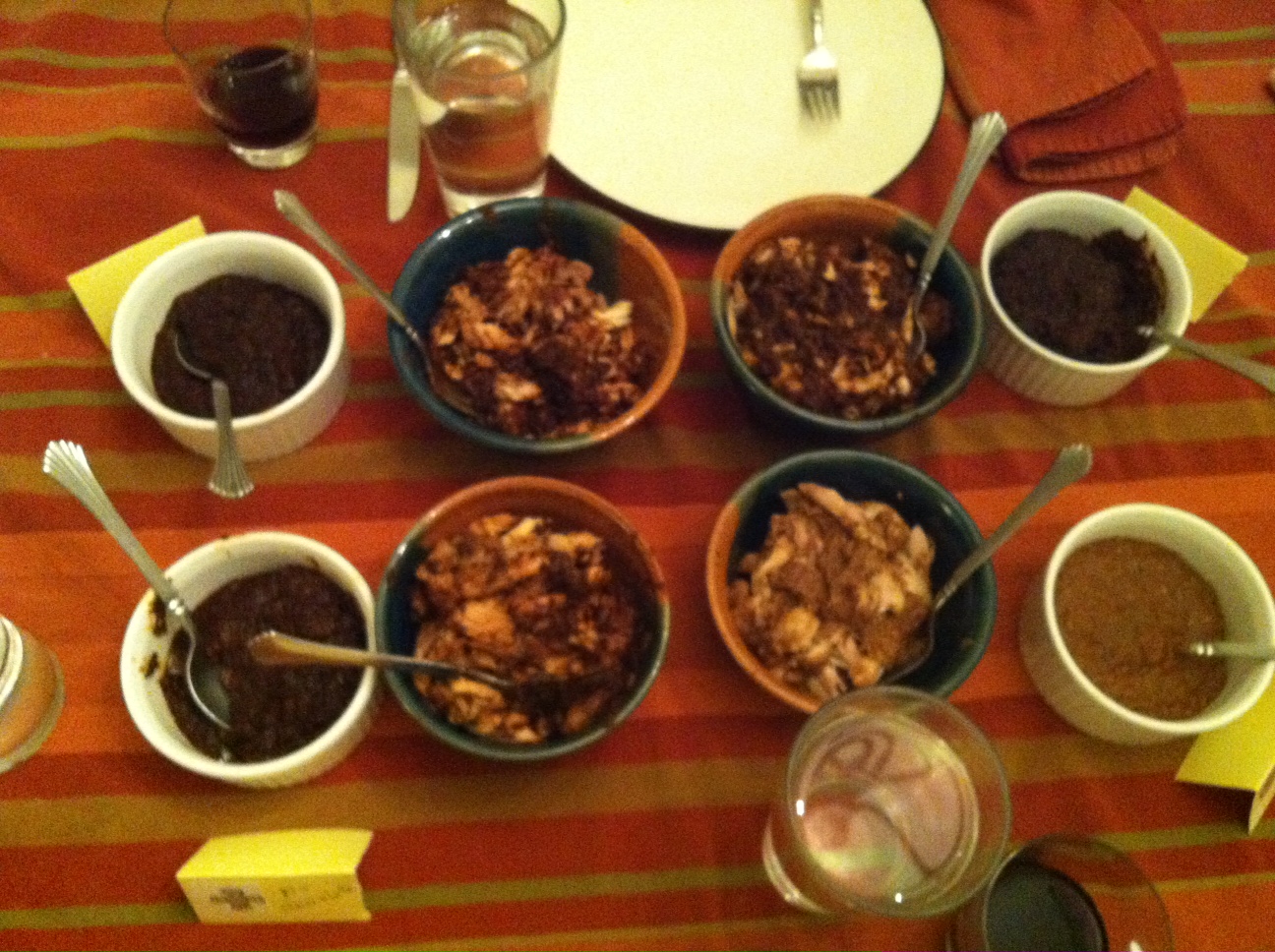 Food Lab Food Lab 26 Mole