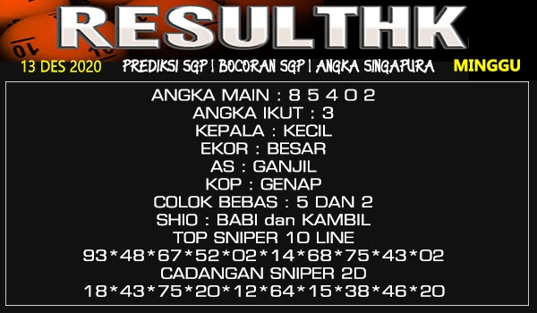 Toto Sgp Hari Ini Keluar 2020 Bocoran Togel 19 November 2020 Angka Keramat Tersedia Syair Stmd Syair Campursari Forum Syair Pue Baraka Syair Sentana Toto Sgp Hari Ini Keluar 2020 Bocoran Togel 19 November 2020 Angka Keramat Tersedia Syair Stmd Syair Campursari Forum Syair Pue Baraka Syair Sentana