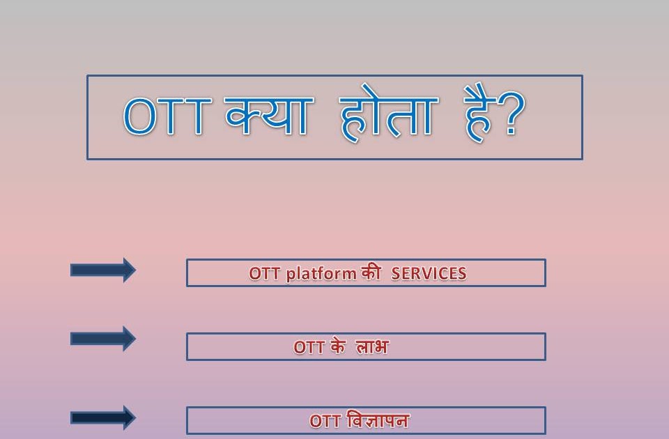 OTT platform क्या होता है OTT meaning in Hindi/OTT full Form