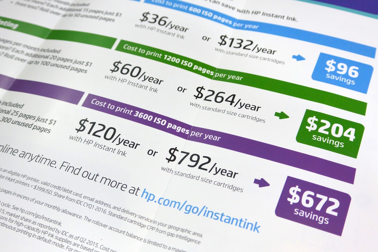How to Print 600 Color Copies for less than 10 Principal Principles