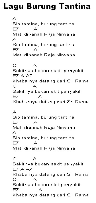 Skip To Main Skip To Sidebar Kumpulan Lirik Lagu Dan Kunci Gitar Lirik Lagu Barat Lagu Indonesia Lirik Sholawat Lirik Lagu Sholawat Lirik Lagu Daerah Arum Liric Menu Home Band Barat Sholawat Malaysia Daerah Rege Dangdut