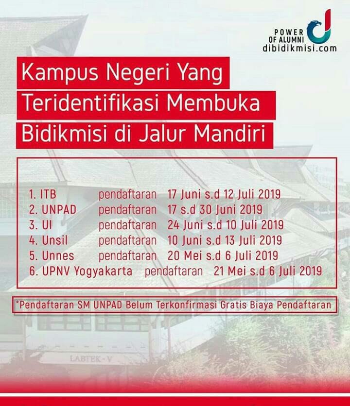 Beberapa Kampus Yang Membuka Program Bidikmisi Jalur Mandiri 2020 Masnanta Com Masnanta Beberapa Kampus Yang Membuka Program Bidikmisi Jalur Mandiri 2020 Masnanta Com Masnanta