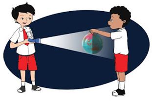 Hasil gambar untuk globe pakai senter