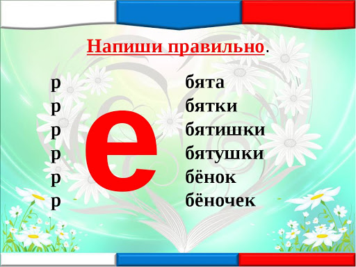 ребята не москва ль за нами кто говорит в бородино. словарное слово ребята презентация. формы слова ребята. как работать со словарными словами в начальной школе. формы слова ребята.