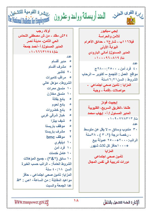 القوى العاملة تعلن عن اكثر من 6000 فرصة عمل برواتب تصل لـ 5500 جنيه 0%2B%252819%2529