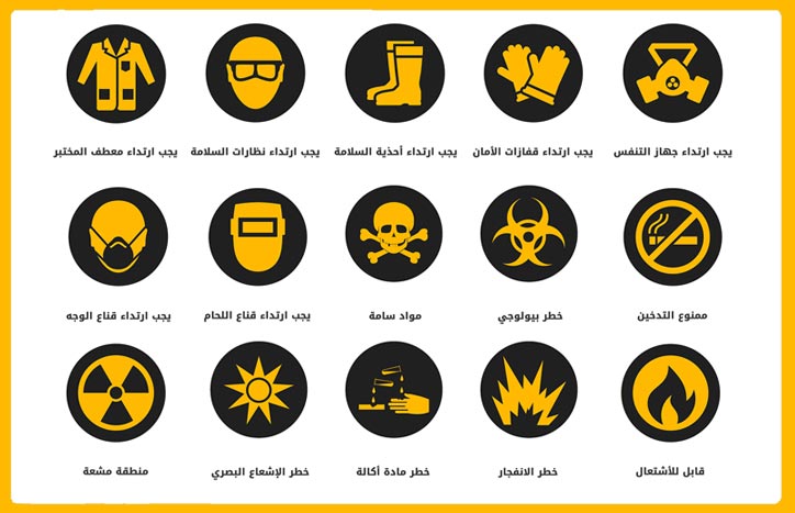 رموز - قواعد - إرشادات - إجراءات : السلامة في المختبرات والمعامل الكيميائية Safety in laboratories and chemical laboratories