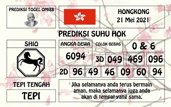 14+ Prediksi Kode Unyil Hari Ini