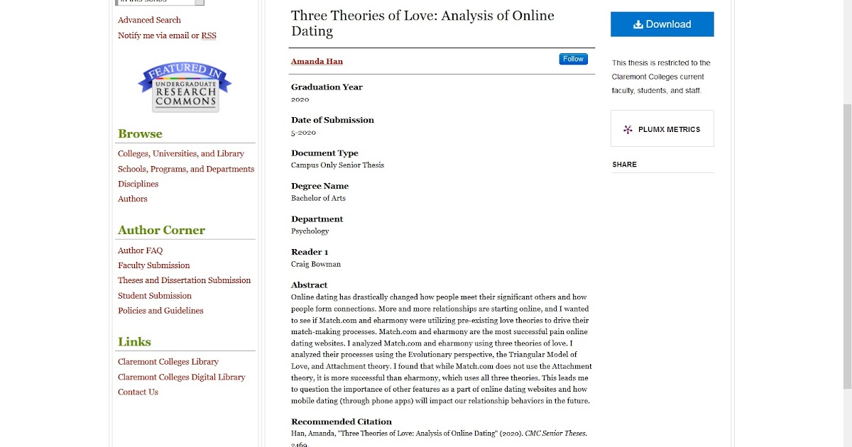online dating thesis ideas