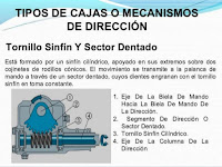 Tornillo sin fin y sector dentado