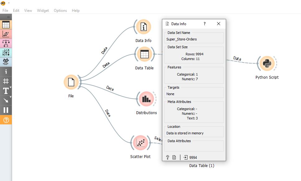 Introduction to Orange Tool