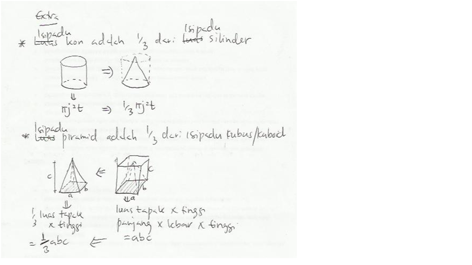 Matematik Tingkatan 4 dan 5: Pepejal dan Isipadu