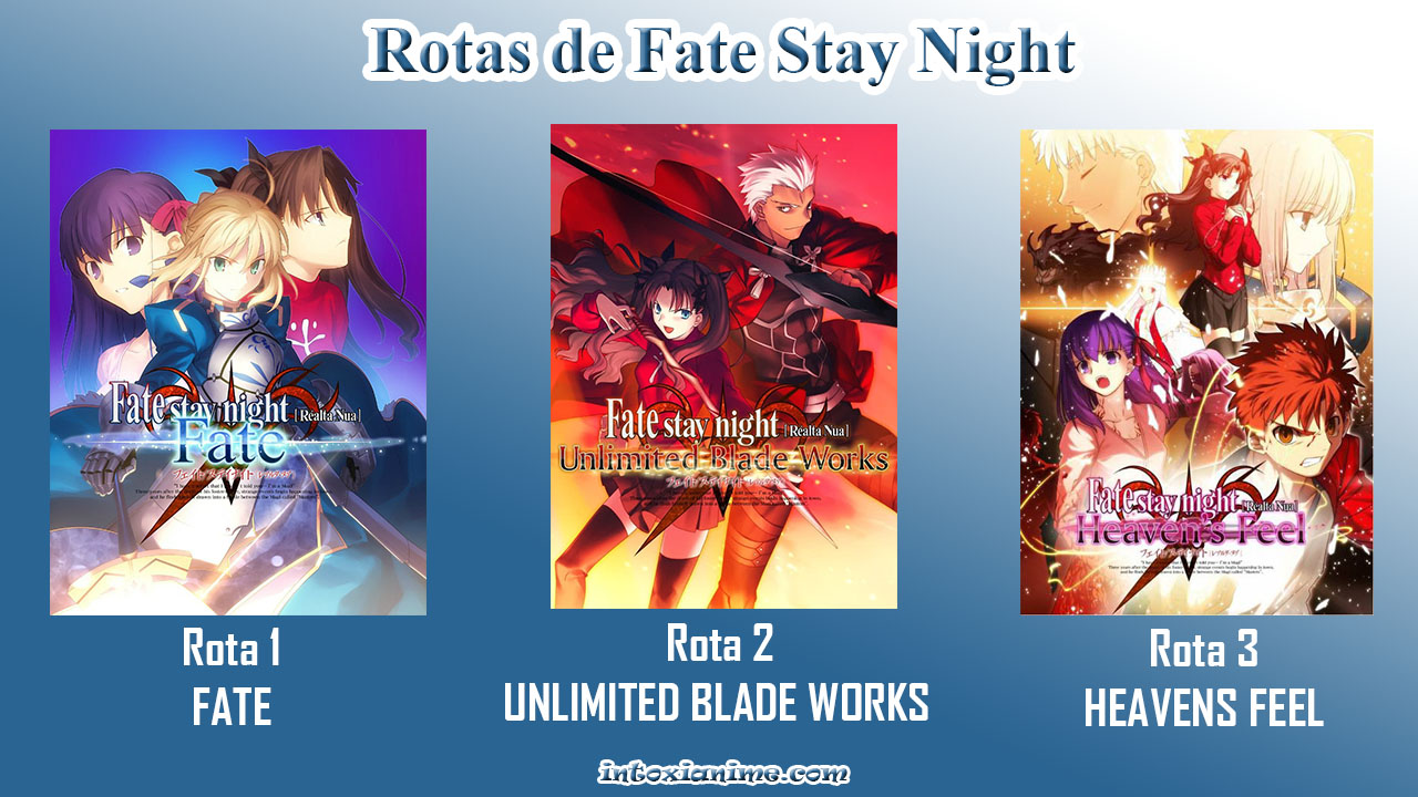 Fate Séries: Entendendo o Universo de Fate/stay night (parte 01)